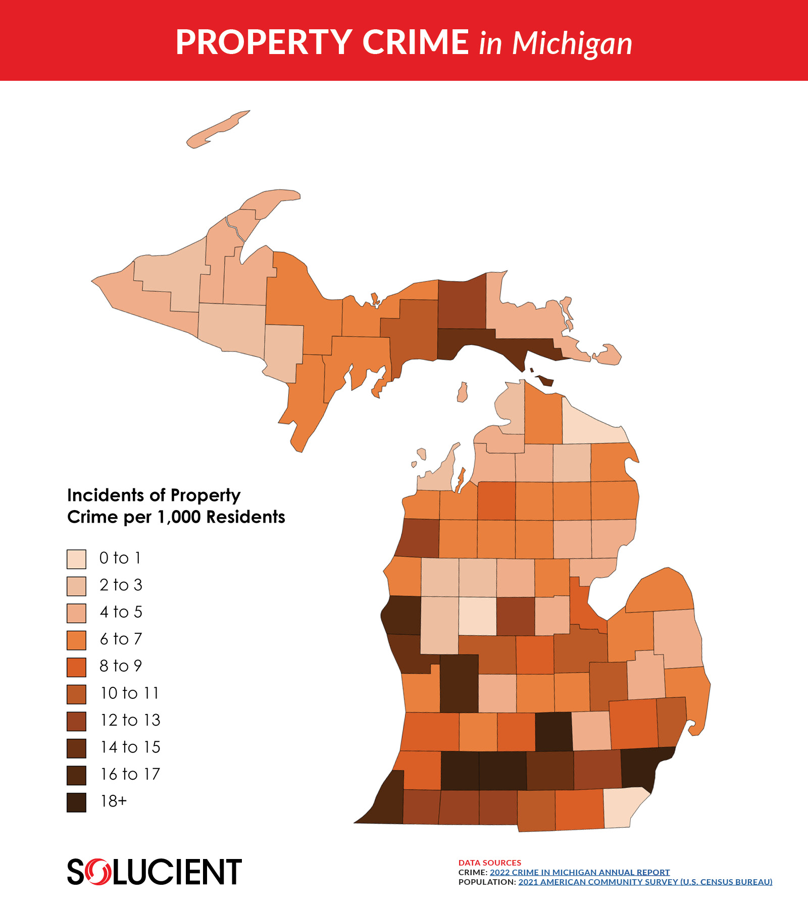 Property crime in Michigan by county